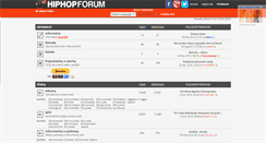 Desktop Screenshot of hiphopforum.sk